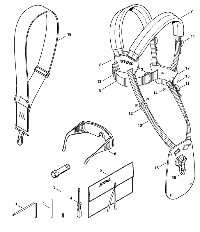 Tools, Extras