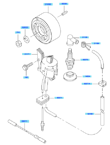 Electric Equipment