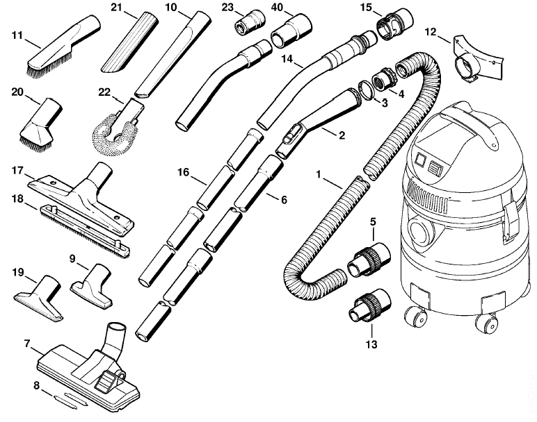 Tools