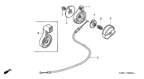 THROTTLE LEVER & CABLE