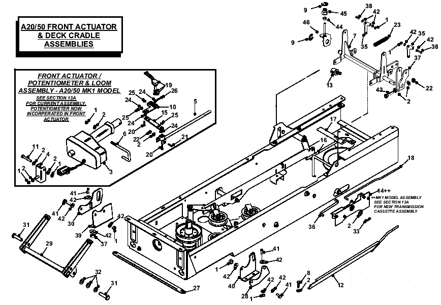Front Actuator & Deck Cradle Assemblies