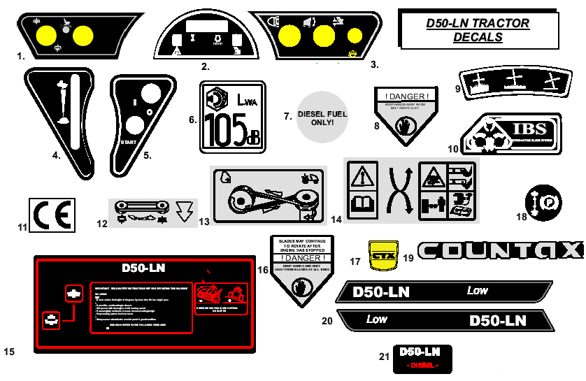 Decals