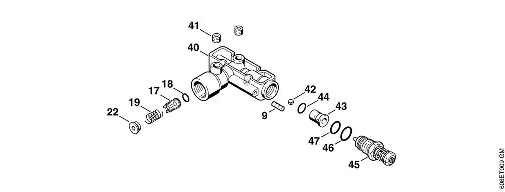 D_-Regulation valve block