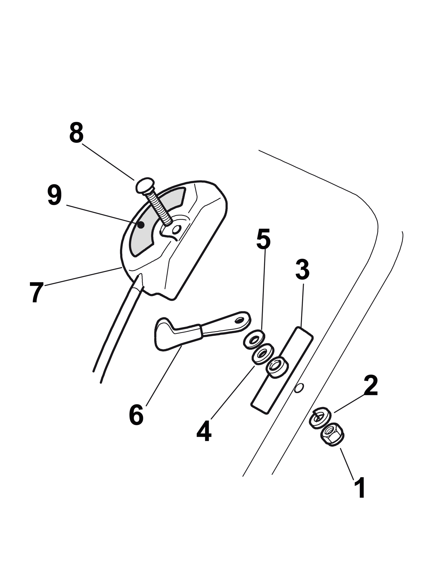 Controls 
