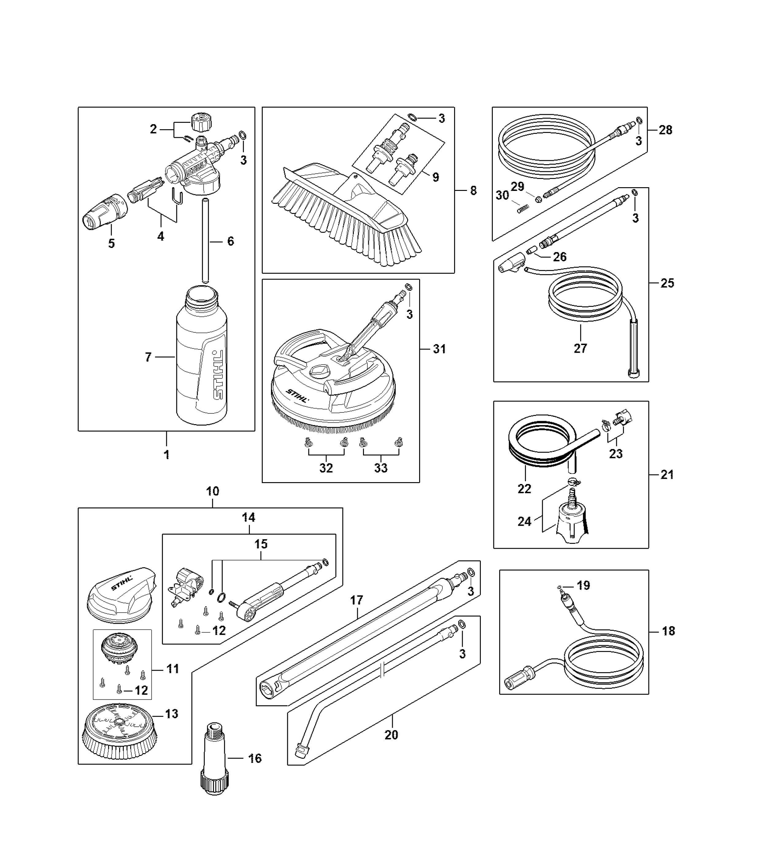 Accessories RE 90 - 130 PLUS