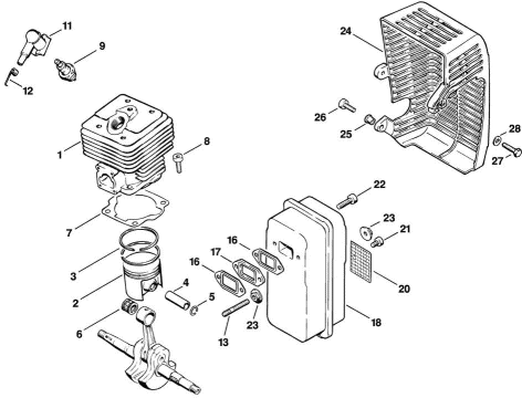 B-Cylinder