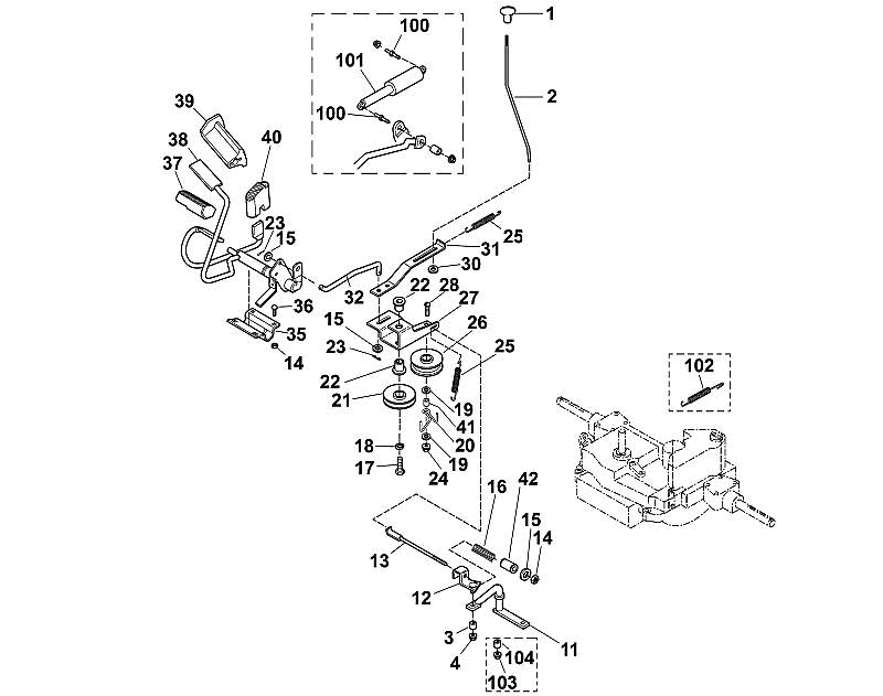 E - Brake Control