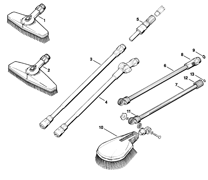 N Tools
