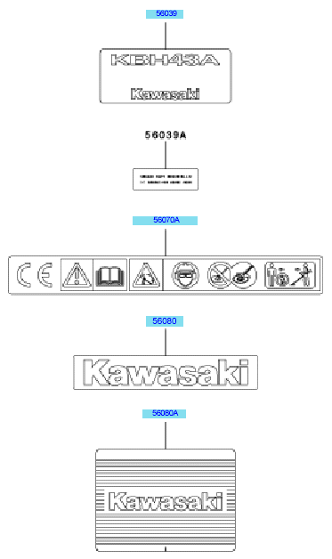 Labels