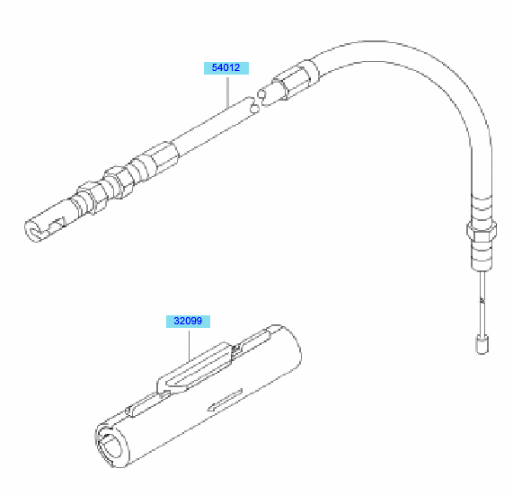 Control Equipment