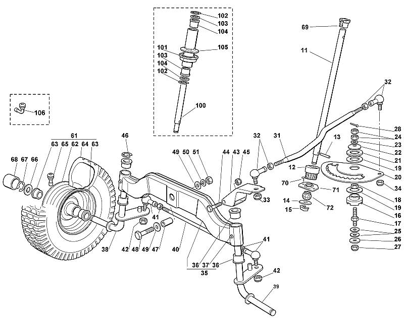 C - Steering