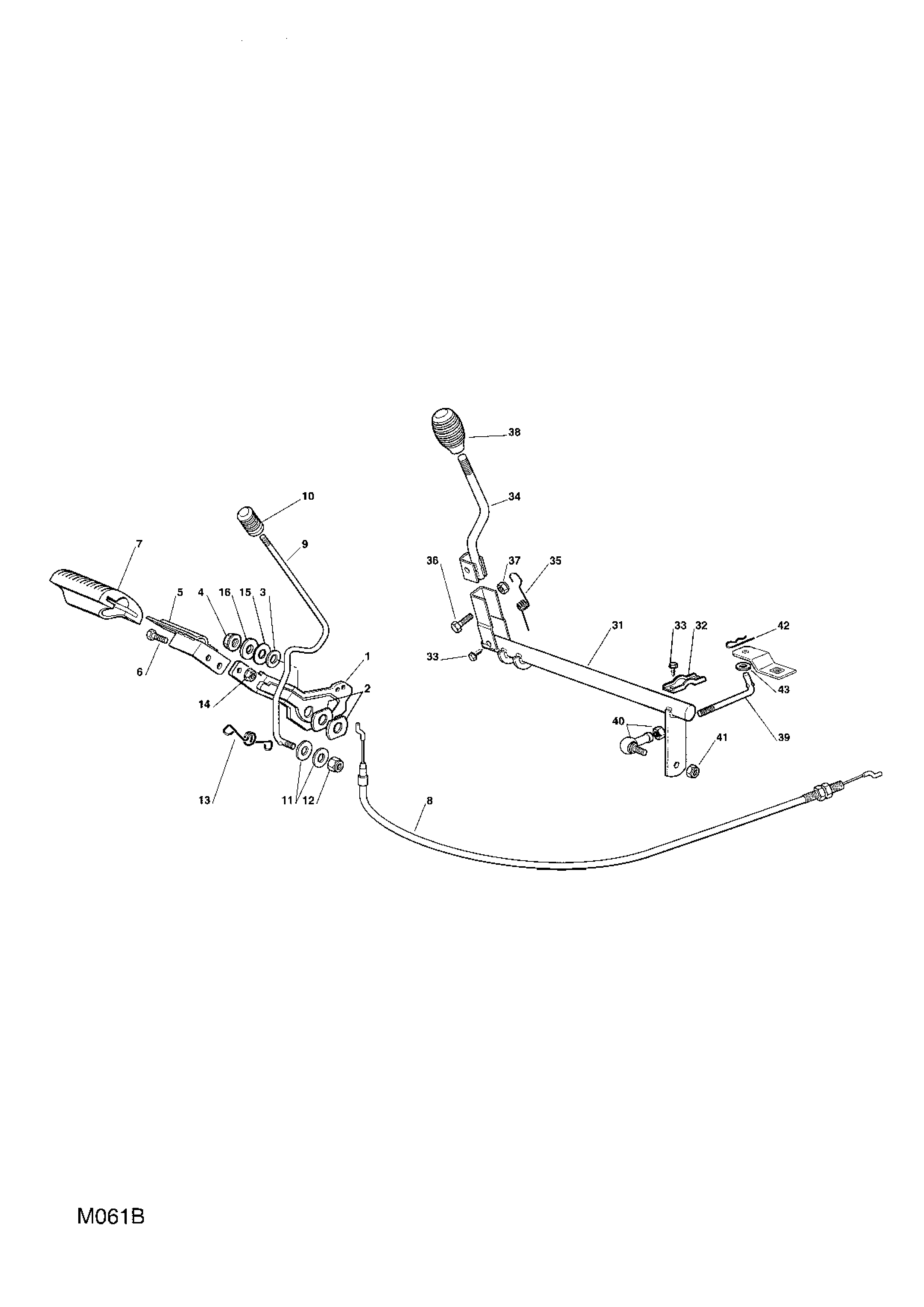 Brake Control Gear Shifter Control