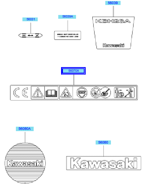 Labels
