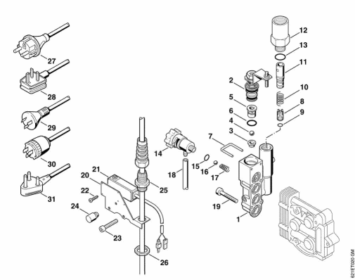 F-Regulation valve block