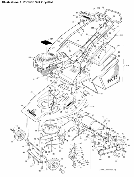 PSEI6888 Self Propelled