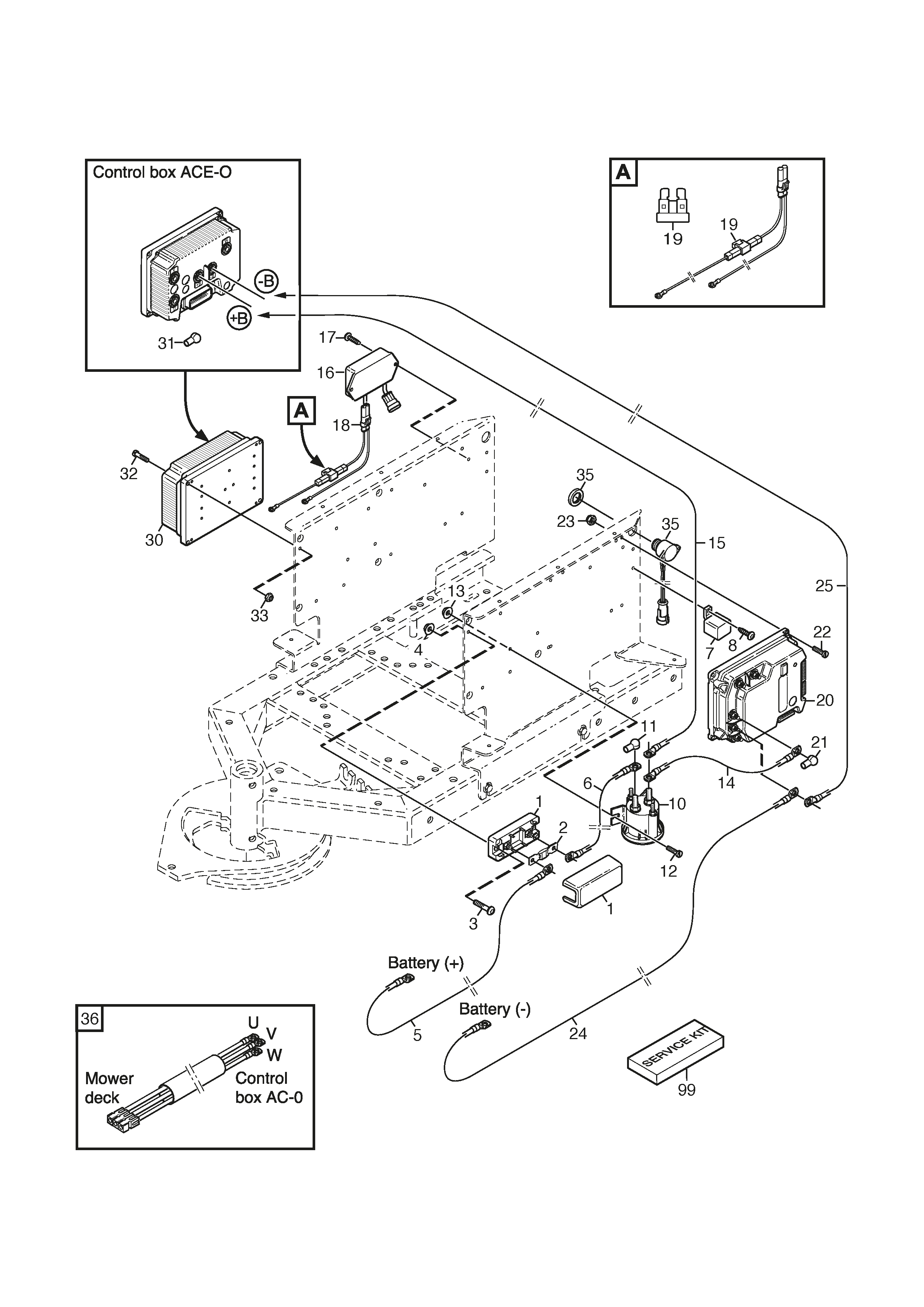 Control Units_0