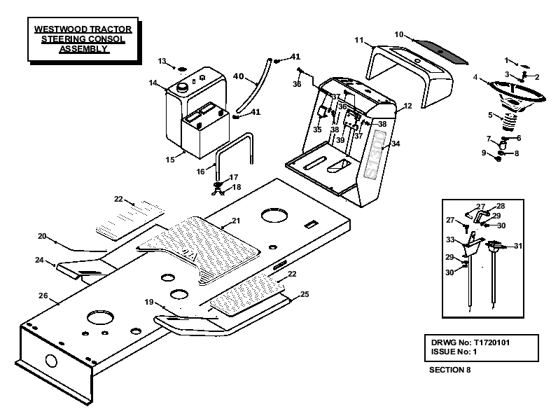 Steering Console Assembly