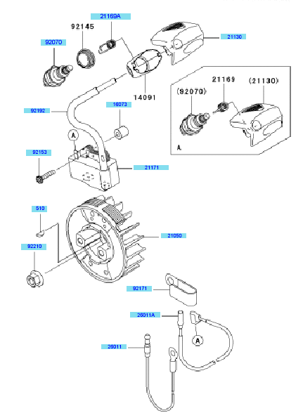 Electric Equipment