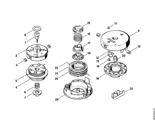 P-Cutting tools