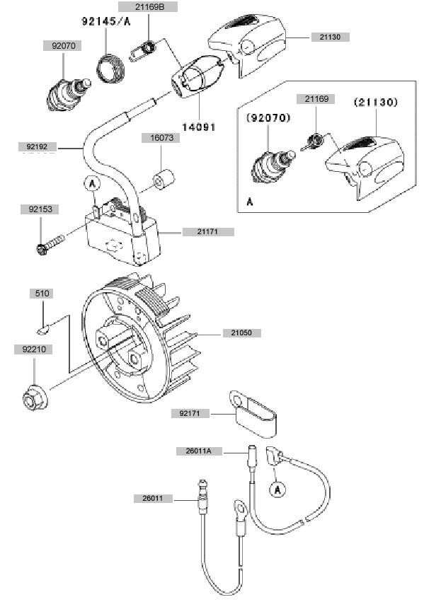 Electric Equipment