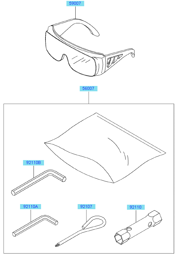 Tools