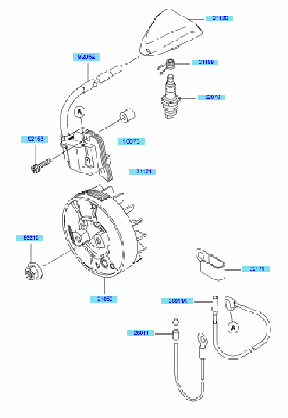 Electrical Equipment