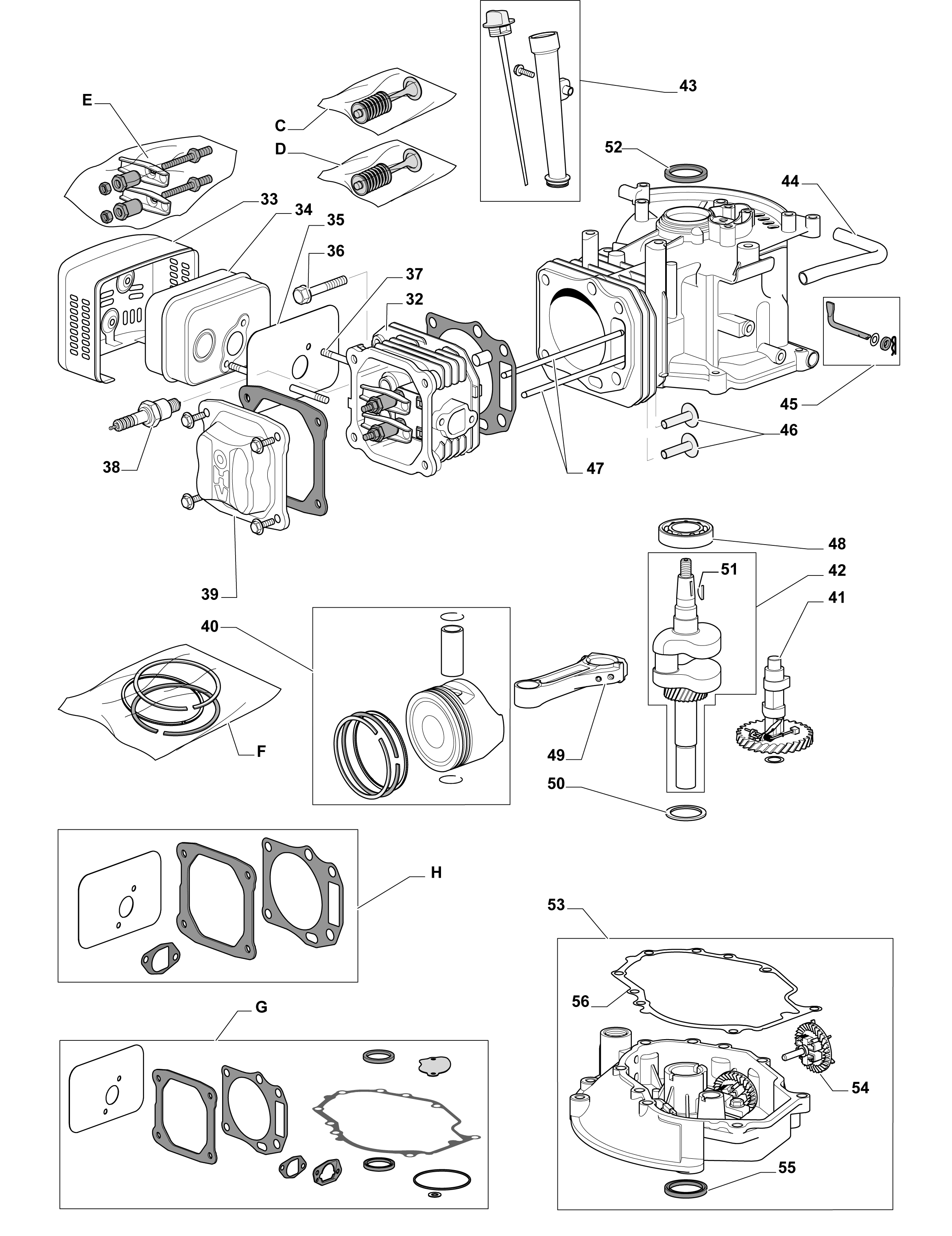 Page: 2