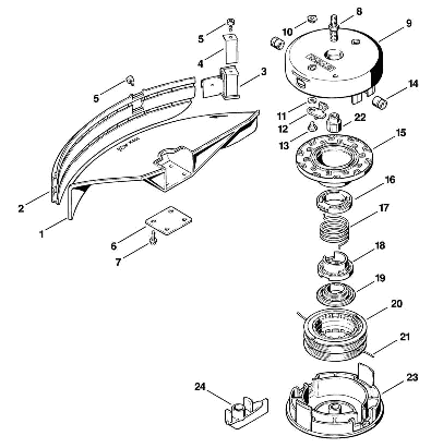 L-Cutting tools