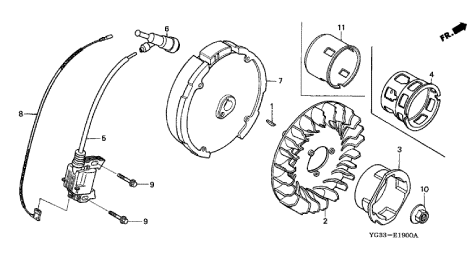 FLYWHEEL