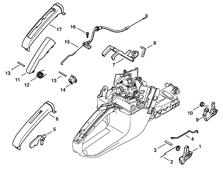 Throttle control