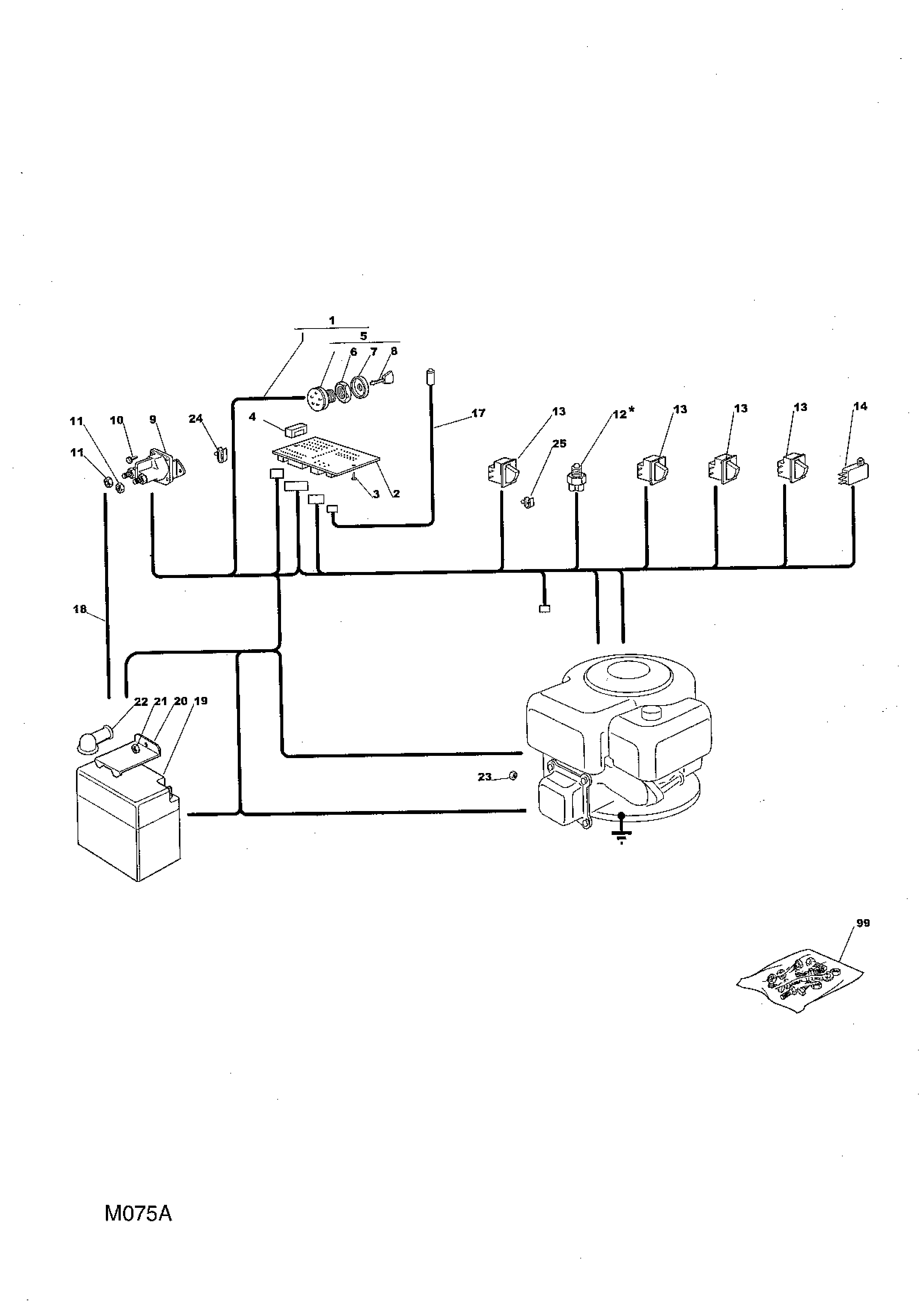 Electric Equipment