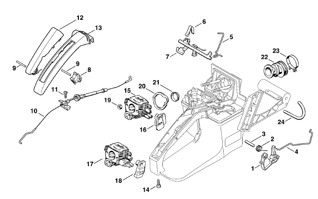 Throttle control