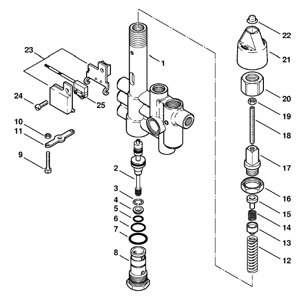 Regulation valve block