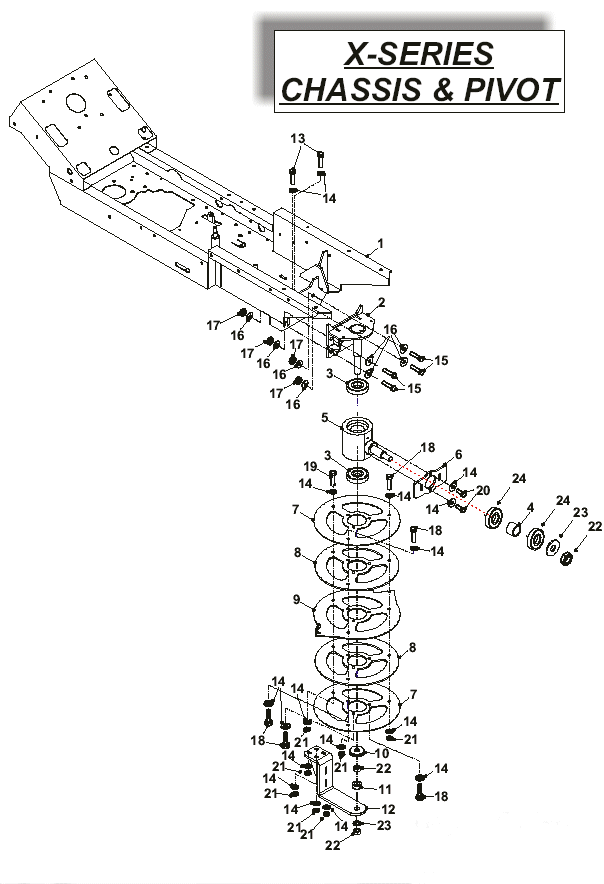Chassis & Pivot