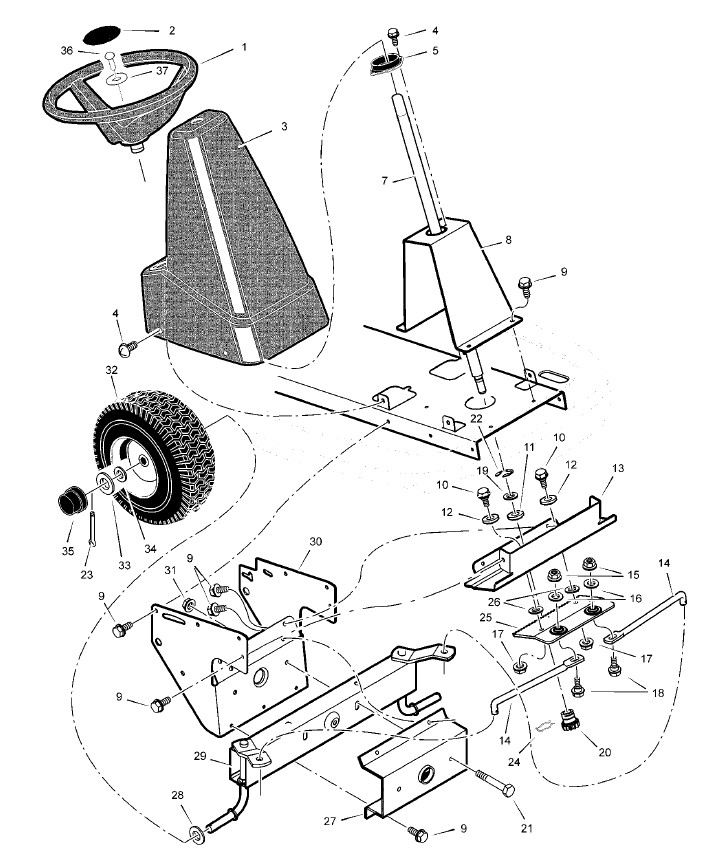 Steering