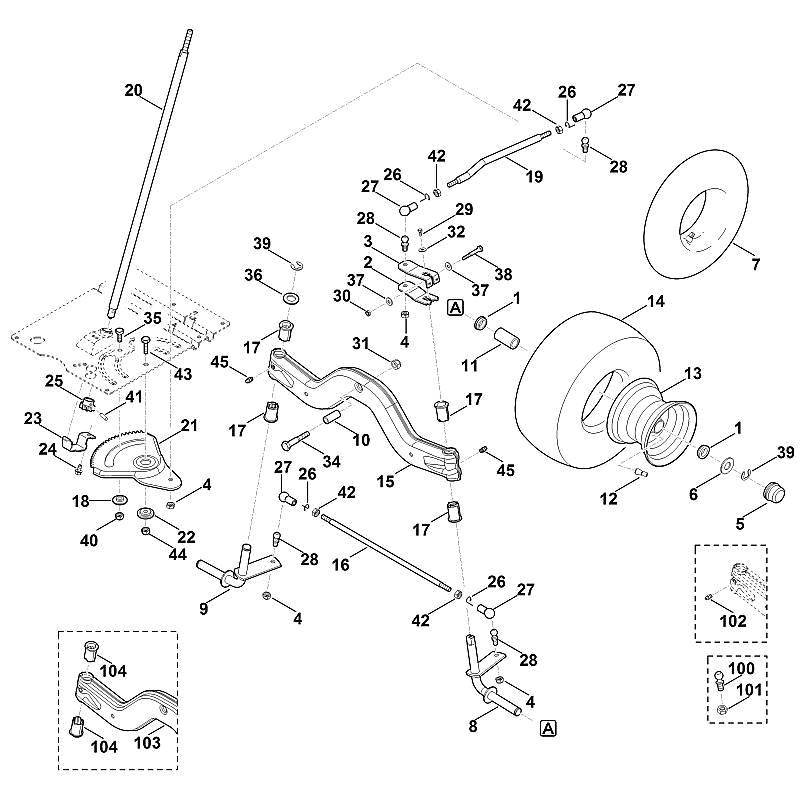 E - Steering