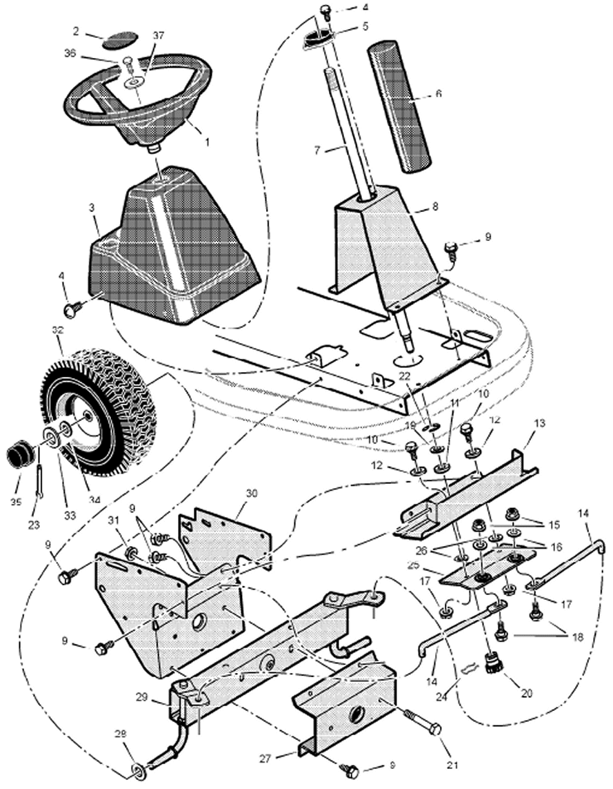 Steering