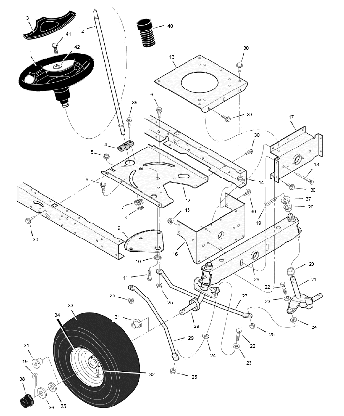 Steering