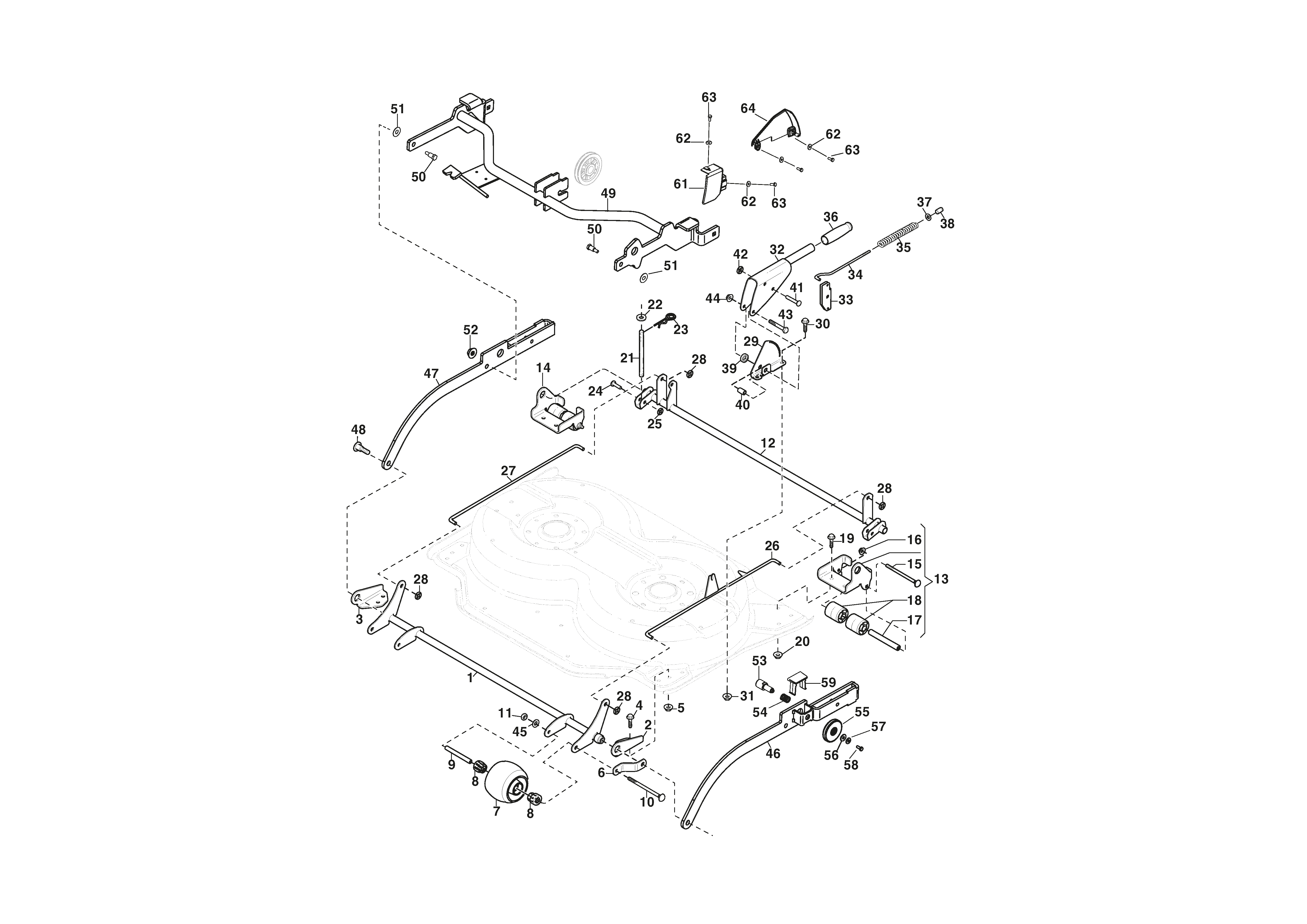 Controls