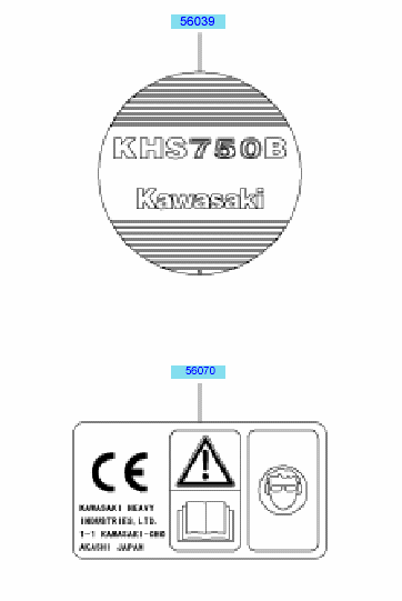 Labels