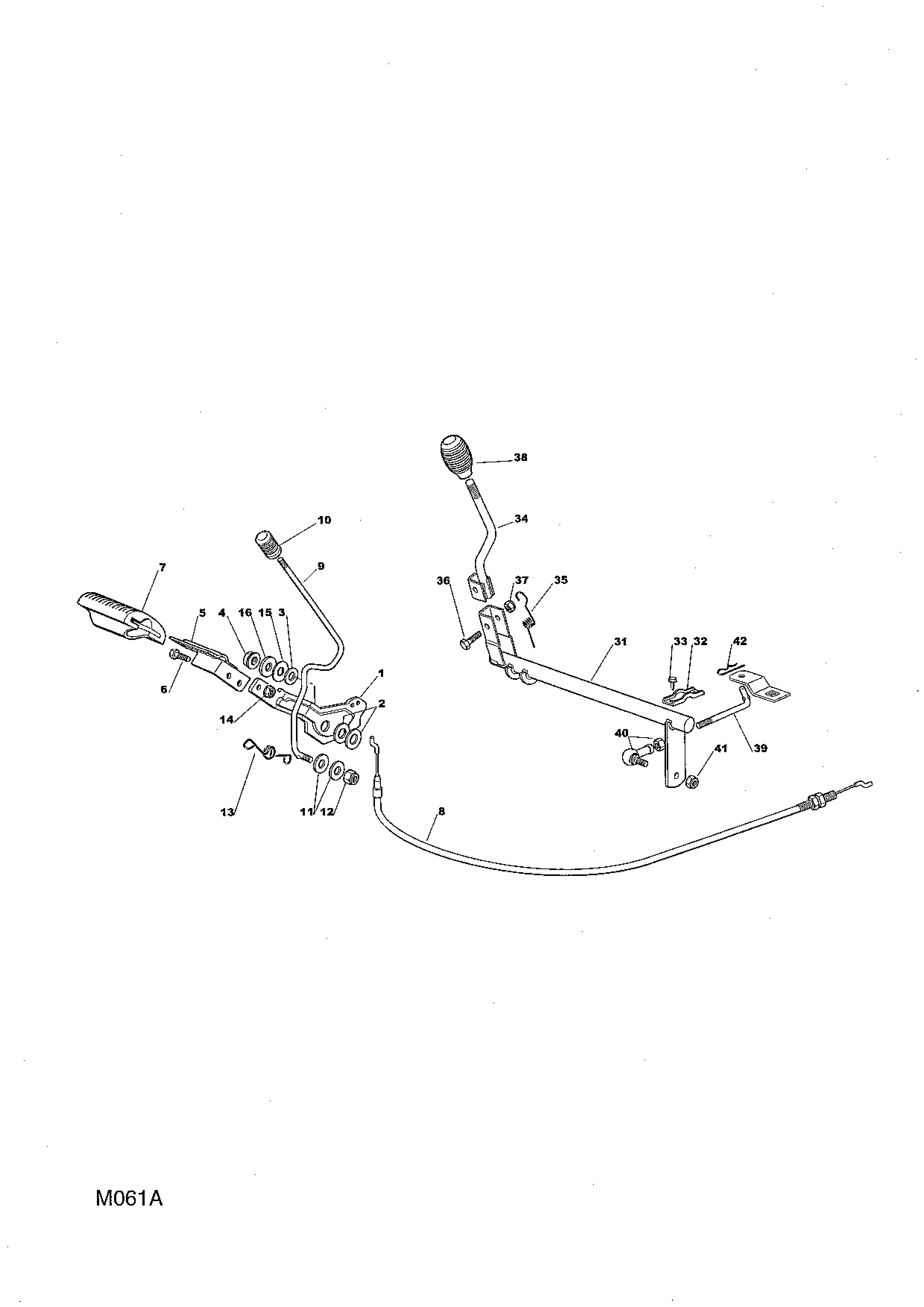 Brake Control Gear Shifter Control