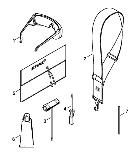 Tools, Extras
