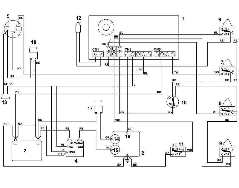 O - Wiring Harness