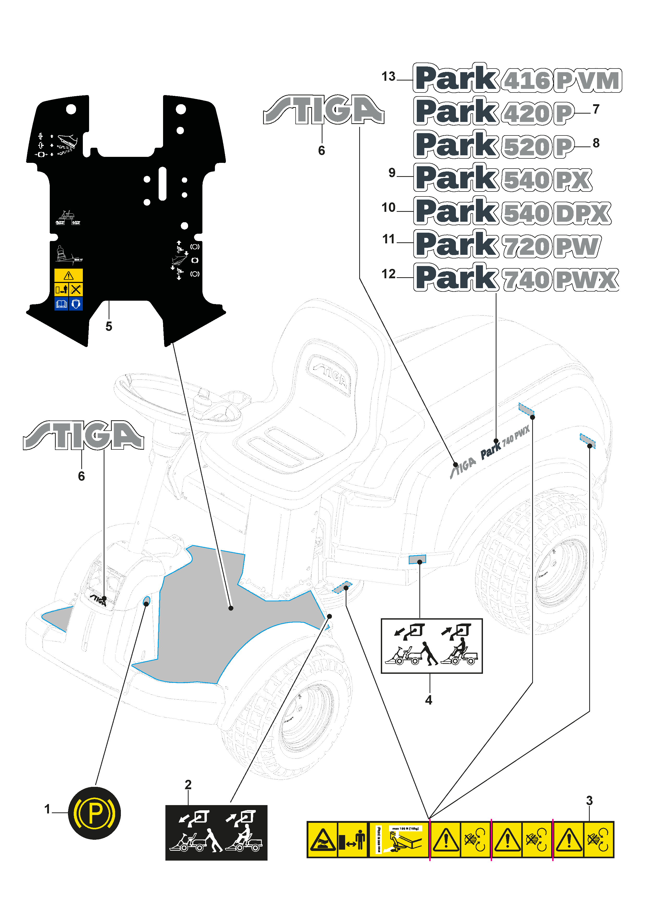 Labels_0