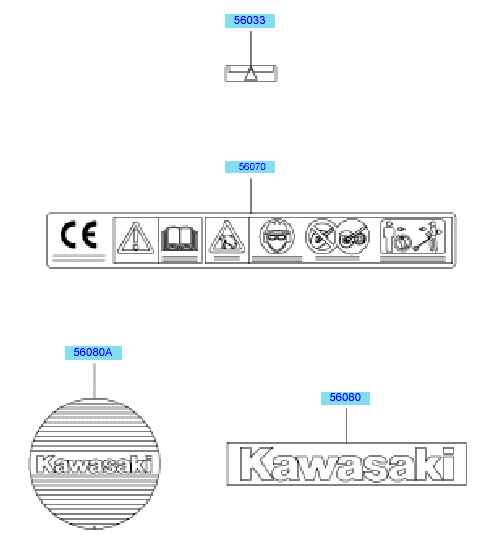 Labels