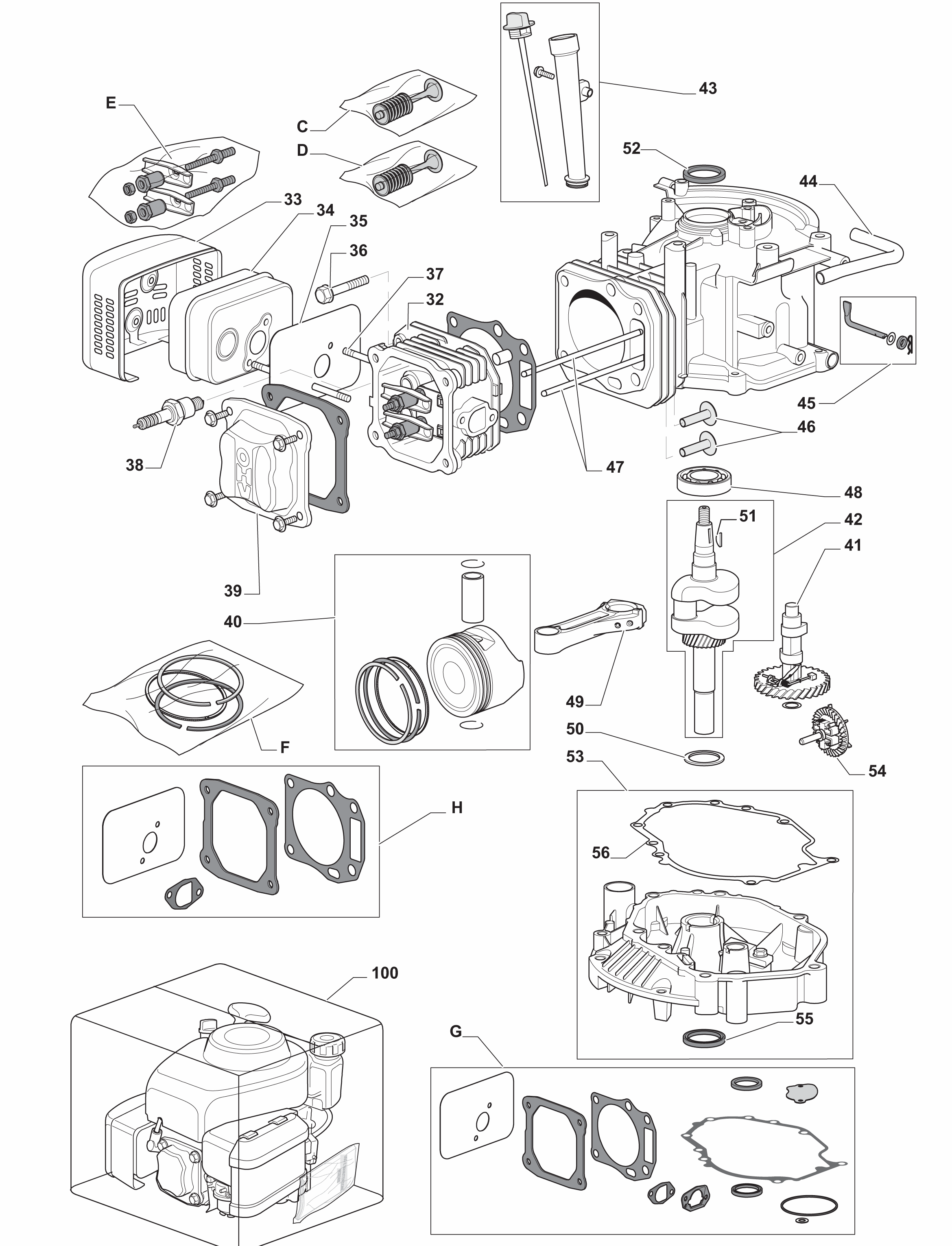 Page: 2