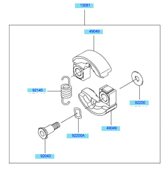 PTO Equipment