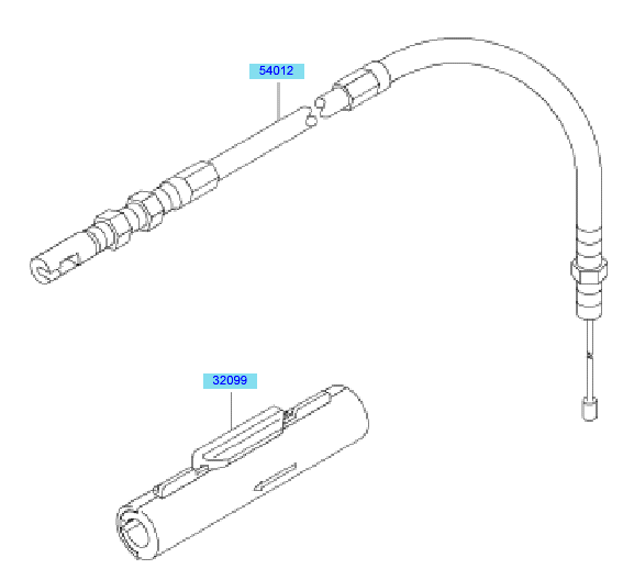 Control Equipment