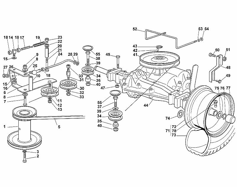 F - Gearbox