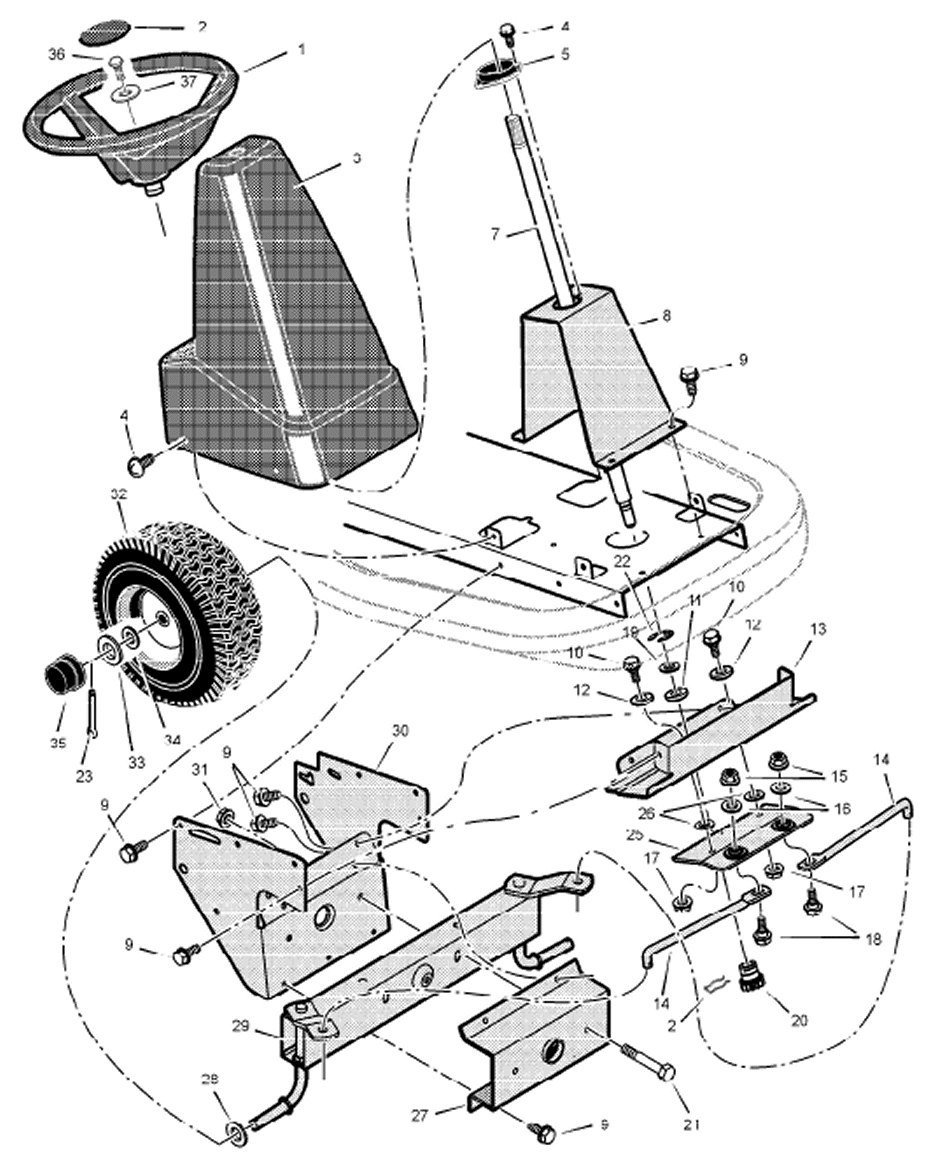 Steering
